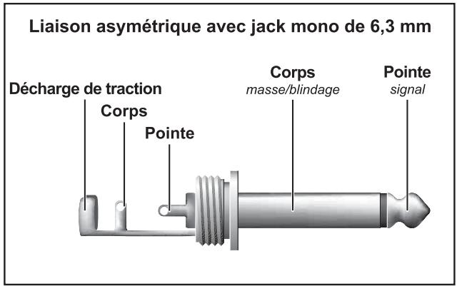 BEHRINGER B212 - INSTALLATION - 2