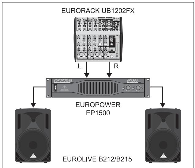 BEHRINGER B212 - Utilisation en large bande sté reproduction - 1