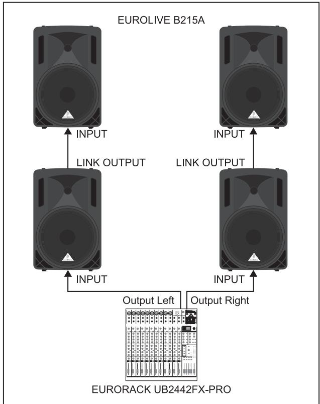 BEHRINGER B215A - Utilisation de plusieurs paires de B212A/B215A - 1