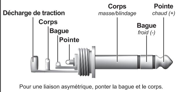 BEHRINGER B215A - Installation - 1