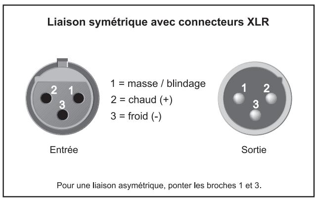BEHRINGER B315A - Installation - 2
