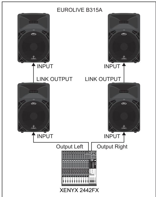 BEHRINGER B315A - Utilisation de plusieurs paires de B312A/B315A - 1