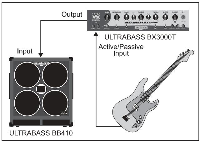 BEHRINGER BB410 - EXAMPLES D'UTILISATION - 1