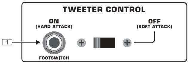BEHRINGER BB410 - 2.COMMANDES ET CONNEXIONS - 1