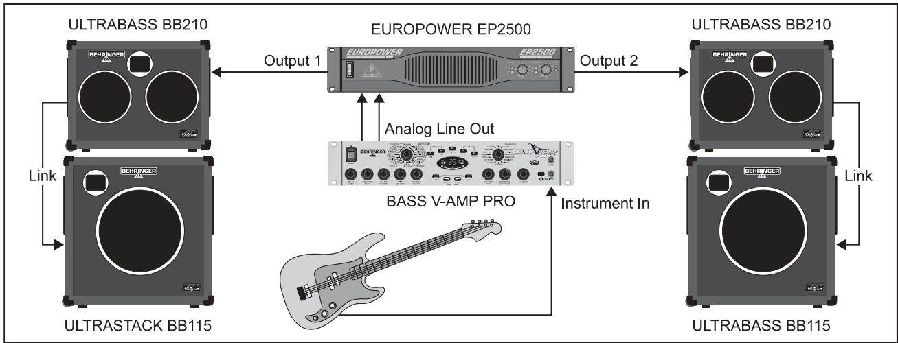 BEHRINGER BB410 - EXAMPLES D'UTILISATION - 5