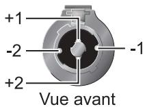 BEHRINGER BB410 - Liaisons audio - 2