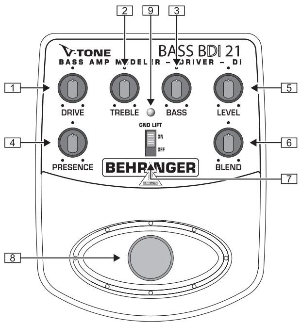 BEHRINGER BDI21 - 1