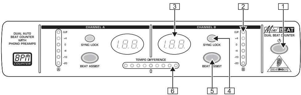 BEHRINGER BEAT800 - Face avant - 1