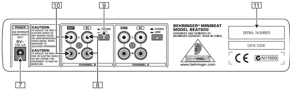 BEHRINGER BEAT800 - Panneau arrête - 1