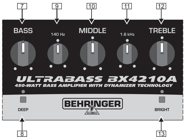 BEHRINGER BX4210A - 2.COMMANDES ET CONNEXIONS - 2