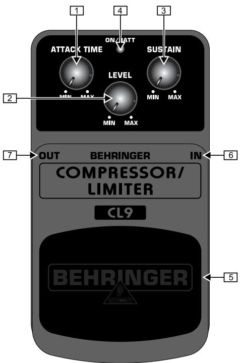 BEHRINGER CL9 - 1.COMMANDES ET CONNEXIONS - 1