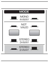 BEHRINGER CX3400 - Configuration stereo 2 voies - 1