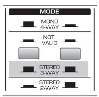 BEHRINGER CX3400 - Configuration stereo 3 voies - 1