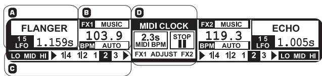 BEHRINGER DDM4000 - L'afficheur : - 1