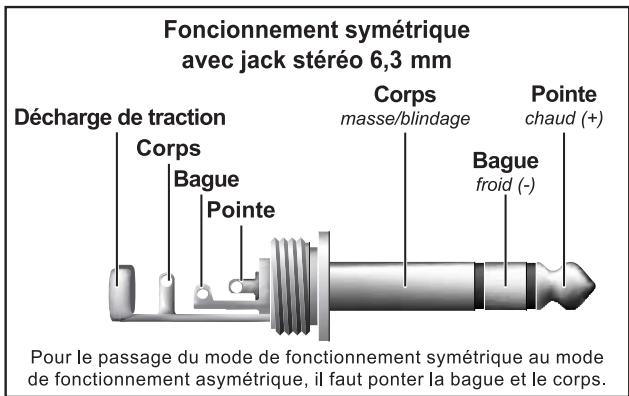 BEHRINGER DI800 - LIAISONS AUDIO - 4