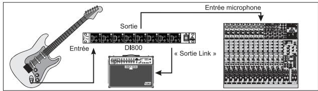 BEHRINGER DI800 - Récupérer le signal d'uneasse ou d'une guitare - 1