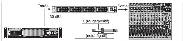 BEHRINGER DI800 - Récupérer un signal haut-parleur - 1