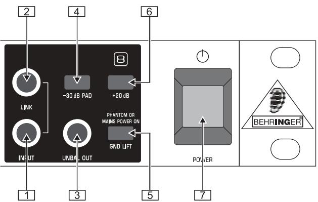 BEHRINGER DI800 - 2.COMMANDES ET CONNEXIONS - 1