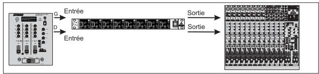 BEHRINGER DI800 - Conversion du signal de sortie d'un clavier, d'une console DJ, etc. - 1