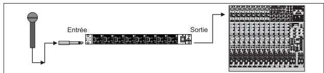 BEHRINGER DI800 - Conversion d'un signal micro - 1