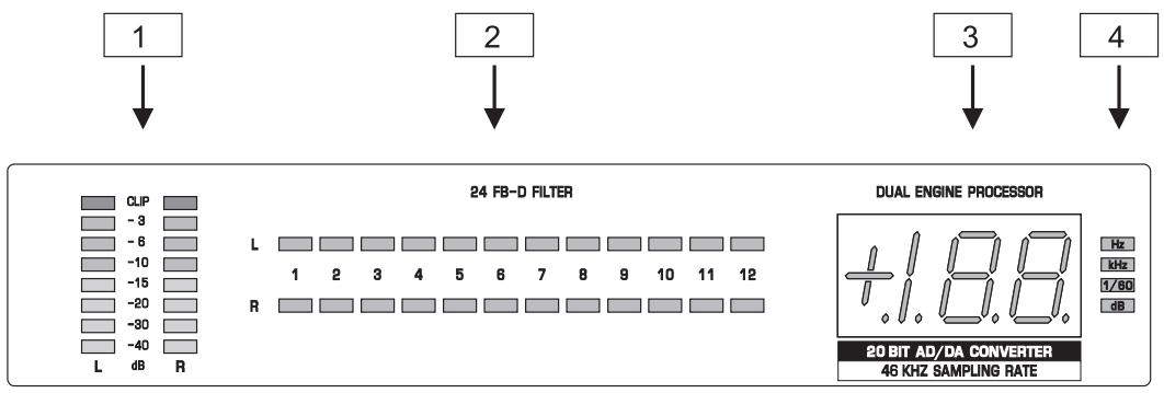 BEHRINGER DSP1100P - Commandes - 2