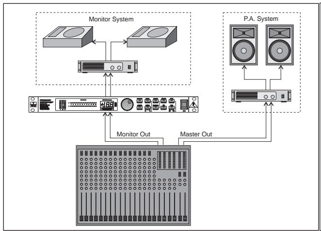 BEHRINGER DSP1100P - Branchement et prise en main - 3