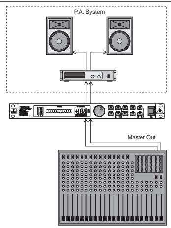 BEHRINGER DSP1100P - Branchement et prise en main - 4