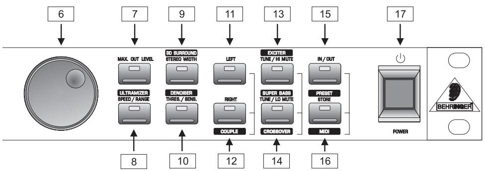 BEHRINGER DSP1400P - Face avant - 2