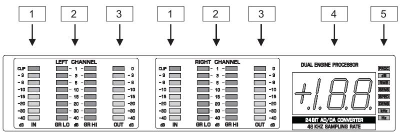 BEHRINGER DSP1400P - Face avant - 1