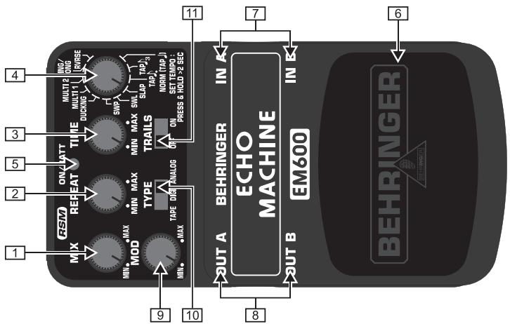 BEHRINGER EM600 - COMMANDES ET ConnEXIONS - 1