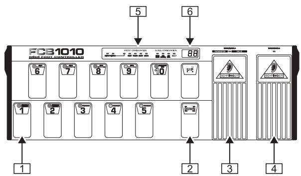 BEHRINGER FCB1010 - Commandes et connecteurs - 1