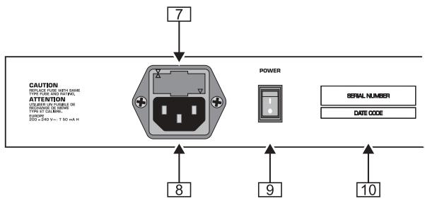 BEHRINGER FCB1010 - Commandes et connecteurs - 2