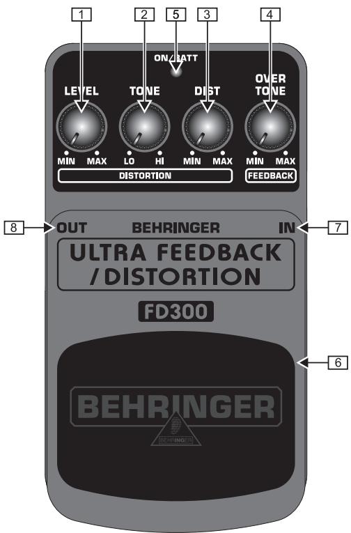 BEHRINGER FD300 - 1.COMMANDES ET Connexions - 1
