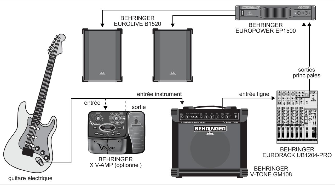 BEHRINGER GM108 - CONSEILS DE CÂBLAGE - 3