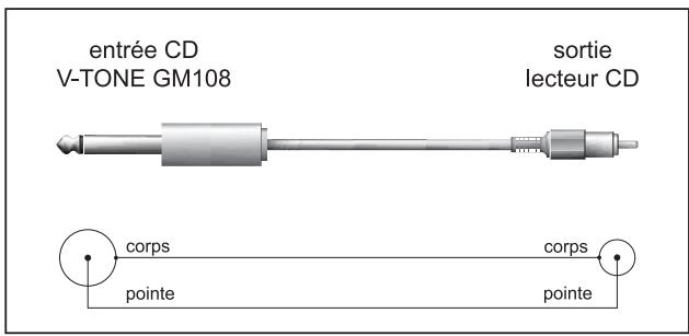 BEHRINGER GM108 - LIAISONS AUDIO - 4