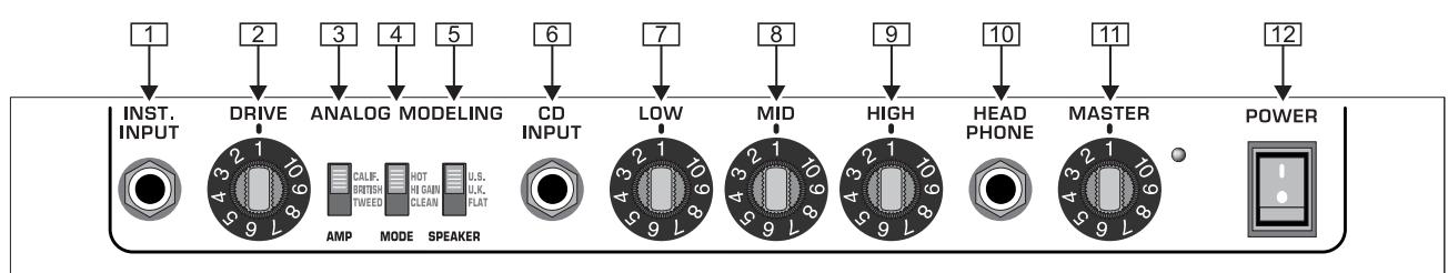 BEHRINGER GM108 - COMMANDES ET ConnEXIONS - 1