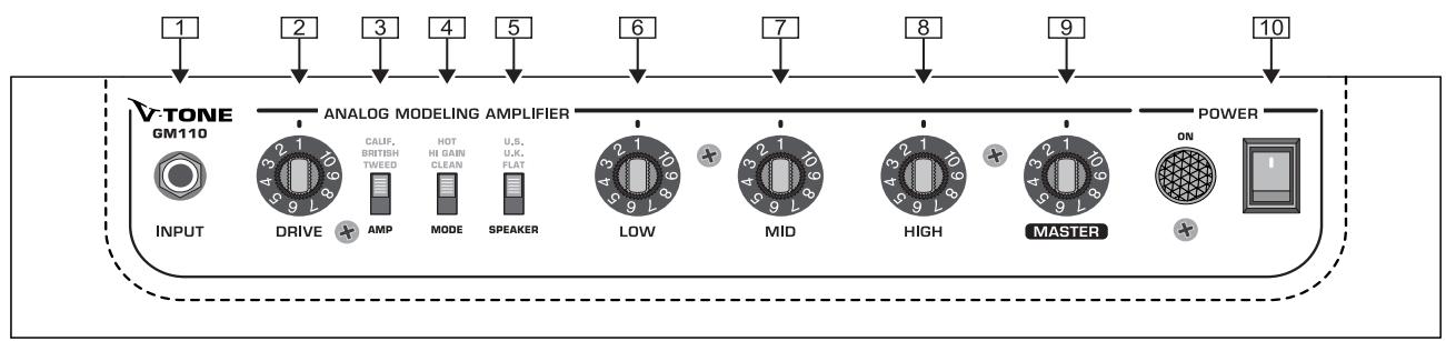 BEHRINGER GM110 - Commandes et connexions - 1