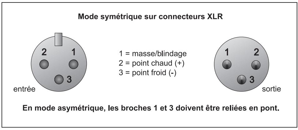 BEHRINGER HA4400 - LIAISONS AUDIO - 4