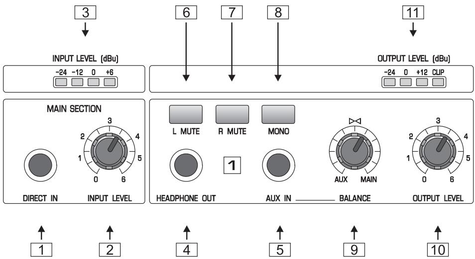 BEHRINGER HA4400 - Les éléments de la face avant - 1