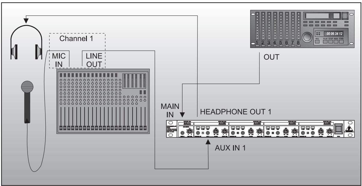 BEHRINGER HA4400 - Utilisation des entrées AUX IN - 1