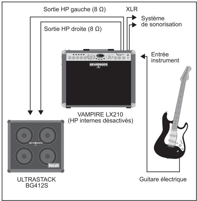 BEHRINGER LX1200H - LX210 - 1