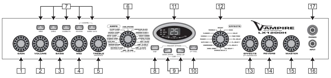 BEHRINGER LX1200H - ATTENTION! - 1