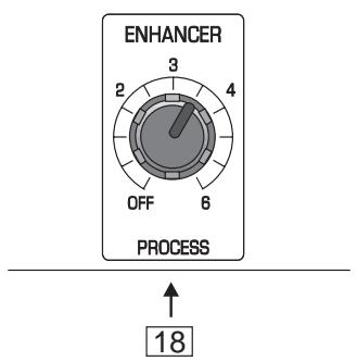 BEHRINGER MDX1400 - Section Enhancer dynamique - 1