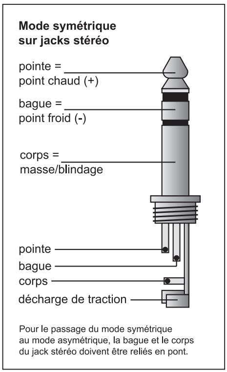 BEHRINGER MDX1400 - Éléments du panneau arrêté de l'AUTOCOM PRO - 3