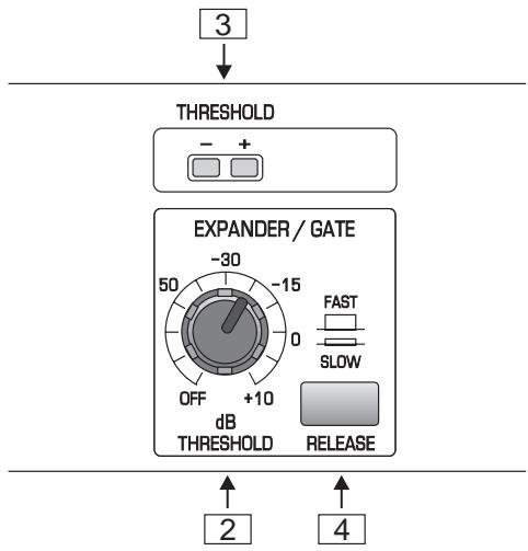 BEHRINGER MDX1400 - Section Expanseur/Gate - 1