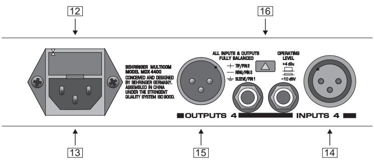 BEHRINGER MDX4400 - Éléments du panneau arrière du MULTICOM PRO - 1