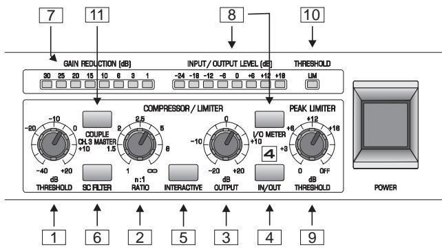 BEHRINGER MDX4400 - Éléments de contrôle de la façon - 1