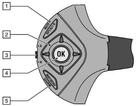 VDO DAYTON PN 2050 - Télécommande RCS 5100 (en option) - 1