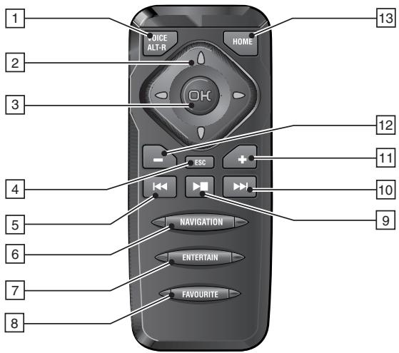 VDO DAYTON RM 8204 - Télécommande RC 5400 - 1