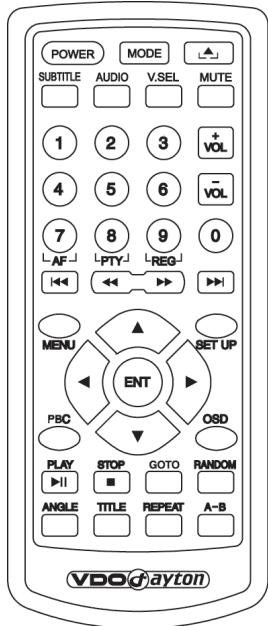 VDO DAYTON VRM 6100 - Télécommande avant - 1